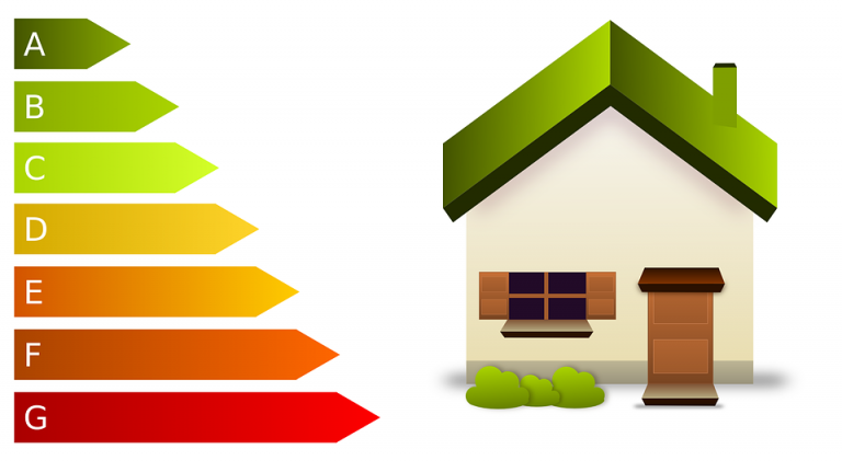 Auflegen eines Förderprogramms für private Energiesparmaßnahmen