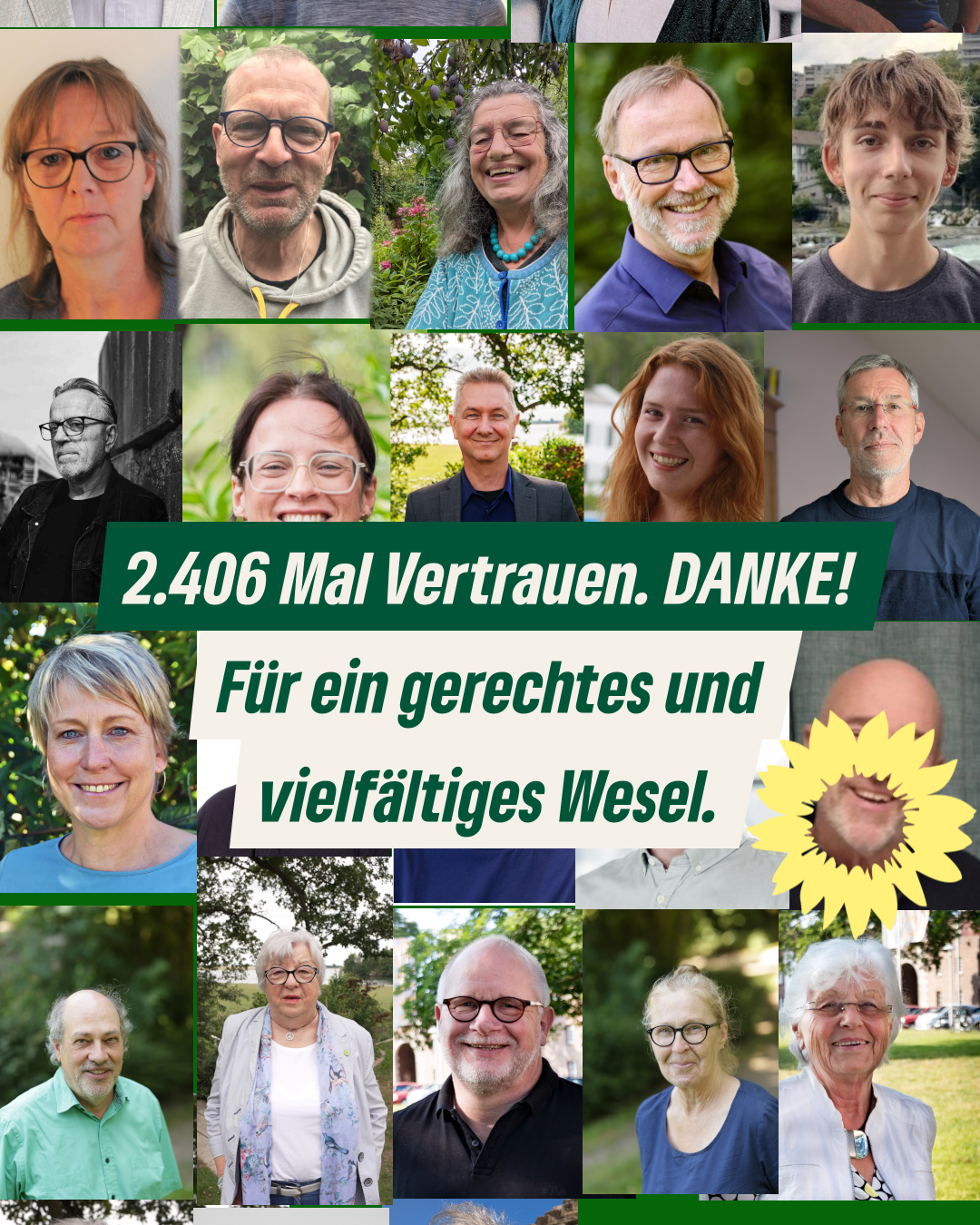 Danke für 2406 Stimmen!